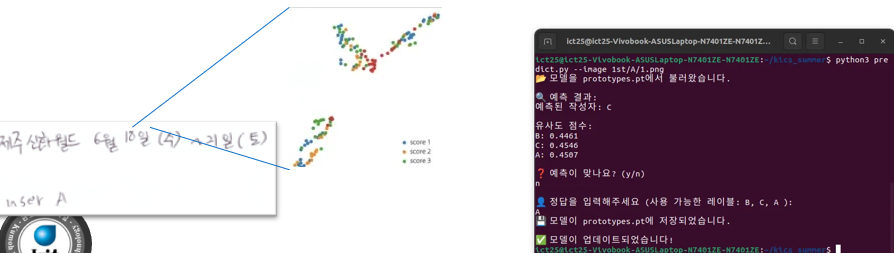 소량 샘플 필적 작성자 식별